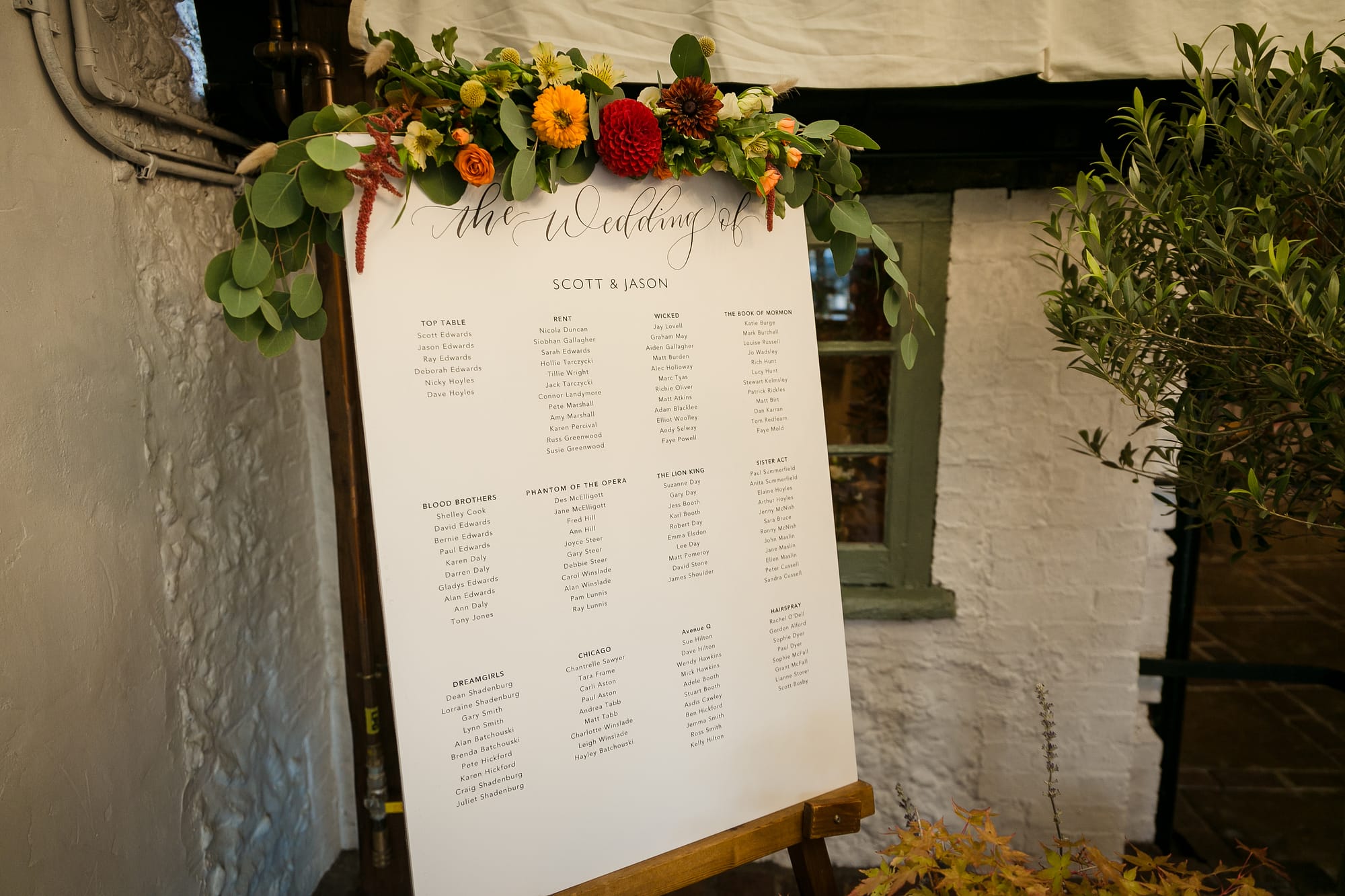 table plan for same sex wedding at pangdean barn